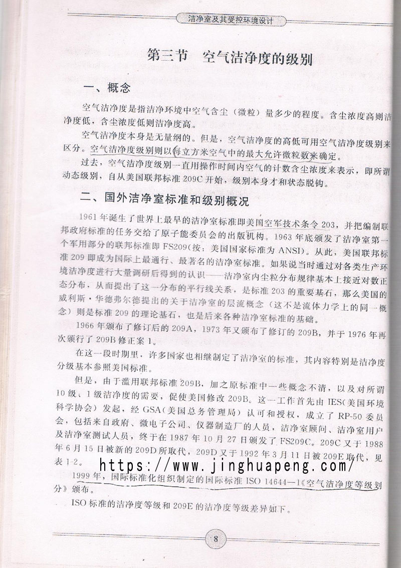 空氣潔凈度級別標準、概念摘自《潔凈室及期受控環境設計》一書。