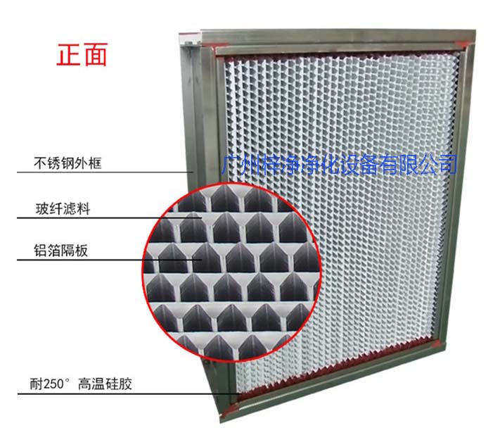 烘箱耐高溫過濾器、烤箱耐高溫過濾器圖解